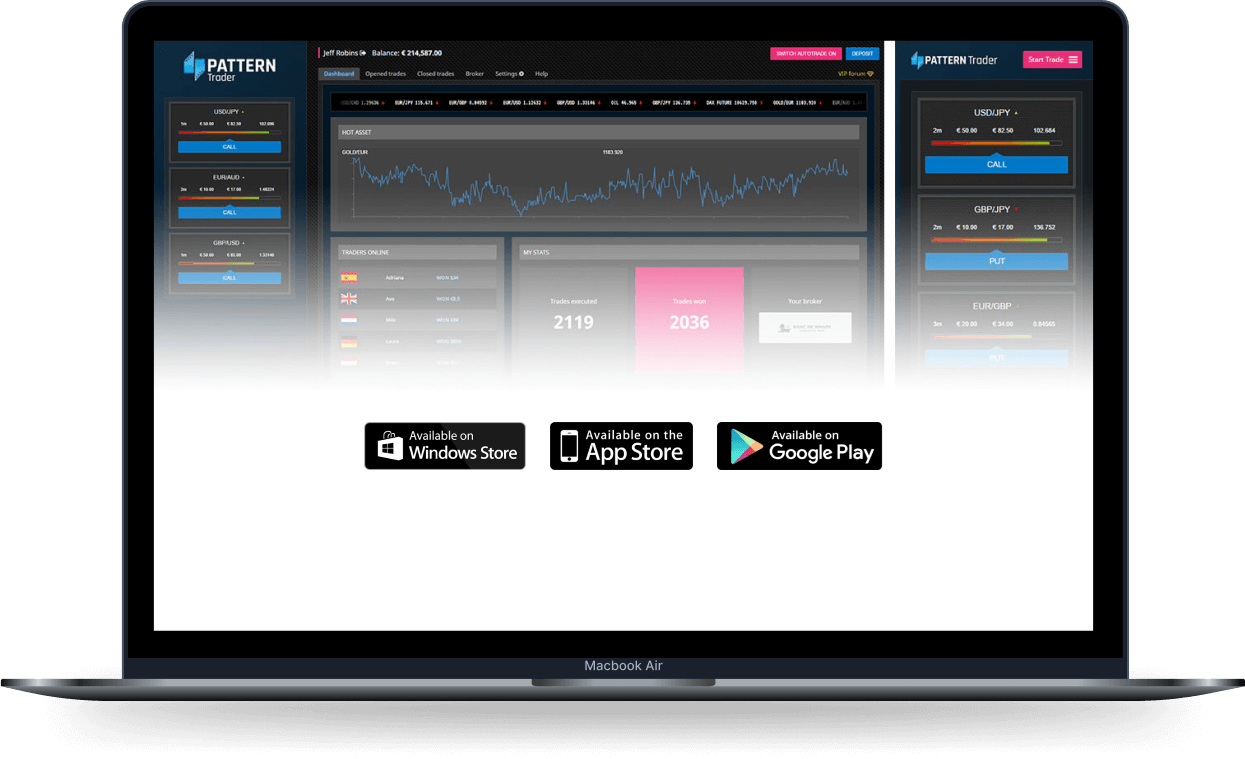 Nuvola Fondoria su desktop e dispositivi mobili